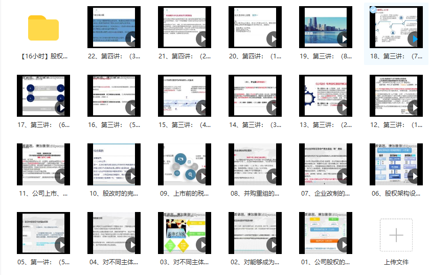 股权、上市、并购全方位的整体税务规划-1 股权、上市、并购全方位的整体税务规划-1