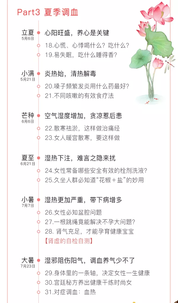 李军红老师-24节气顺时调养法,让你由内到外养出好气色-6 李军红老师-24节气顺时调养法,让你由内到外养出好气色-6
