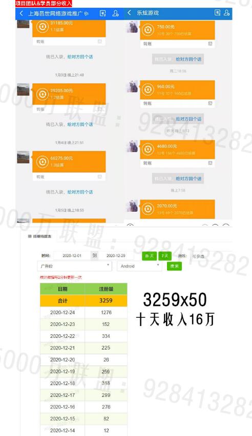 5000万联盟：游戏托推广项目，推游项目无门槛，兼职操作每天1000+收入