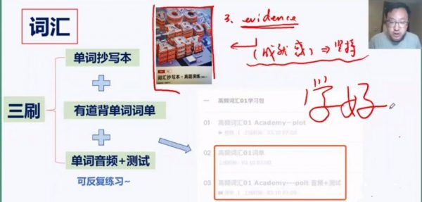 2022 考研英语领学班(唐迟+庞肖狄+赵楠楠),抢跑预备+基础精讲 价值 4999 元-3 2022 考研英语领学班(唐迟+庞肖狄+赵楠楠),抢跑预备+基础精讲 价值 4999 元-3