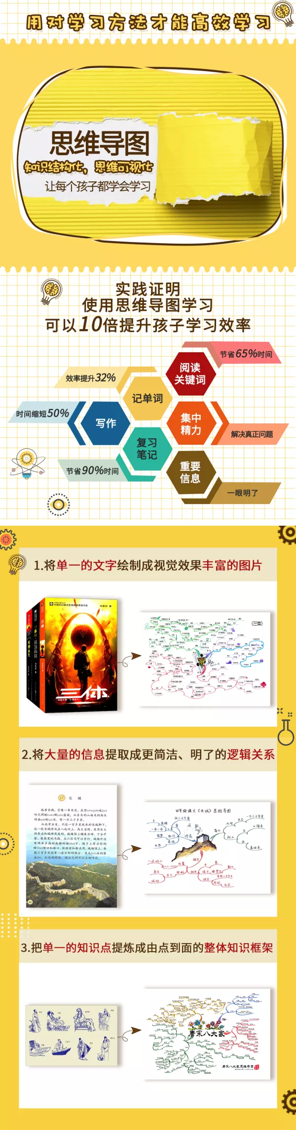 “世界脑力冠军”吴帝德:用思维导图搞定语数英,轻松提高孩子成绩-1 “世界脑力冠军”吴帝德:用思维导图搞定语数英,轻松提高孩子成绩-1