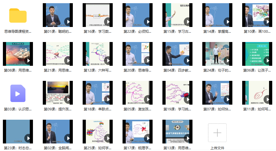 “世界脑力冠军”吴帝德:用思维导图搞定语数英,轻松提高孩子成绩-6 “世界脑力冠军”吴帝德:用思维导图搞定语数英,轻松提高孩子成绩-6