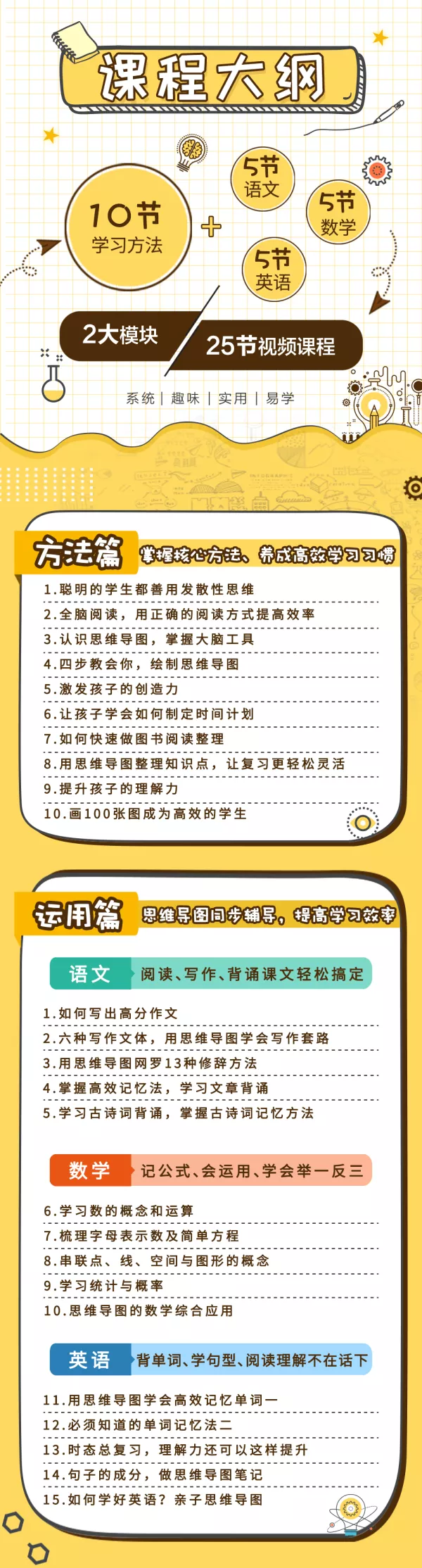 “世界脑力冠军”吴帝德:用思维导图搞定语数英,轻松提高孩子成绩-4 “世界脑力冠军”吴帝德:用思维导图搞定语数英,轻松提高孩子成绩-4