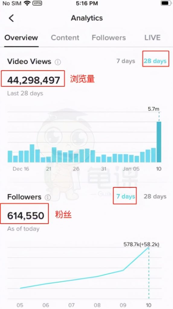 龟课·TikTok 变现实战训练营线上第 1 期,多种变现模式(持续更新)-2 龟课·TikTok 变现实战训练营线上第 1 期,多种变现模式(持续更新)-2