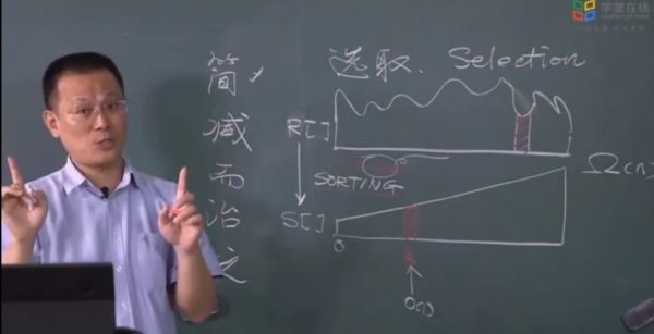 邓俊辉算法训练营第二期+三期,培训教程下载(视频+源码) 完整版239G(更新内容)-2 邓俊辉算法训练营第二期+三期,培训教程下载(视频+源码) 完整版239G(更新内容)-2