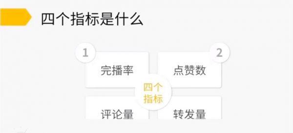 抖音&快手短视频运营与直播变现体系课，自媒体带货培训-3