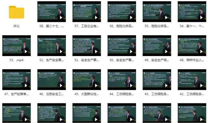 -3 -3