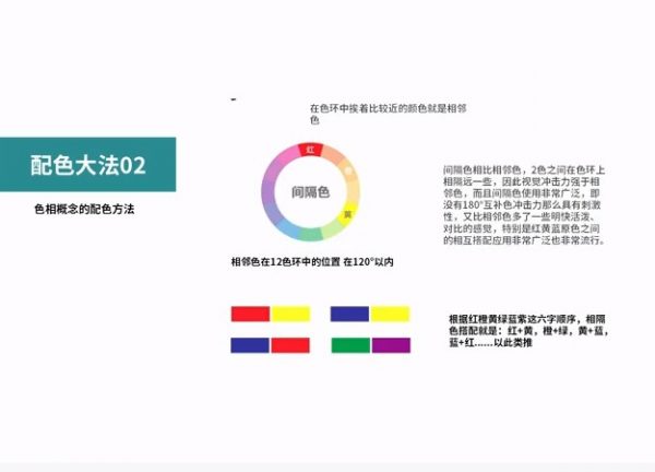 电商设计全能班2+3期，视频培训教程+素材，155G百度网盘下载 价值3880元(更新第3期)-5