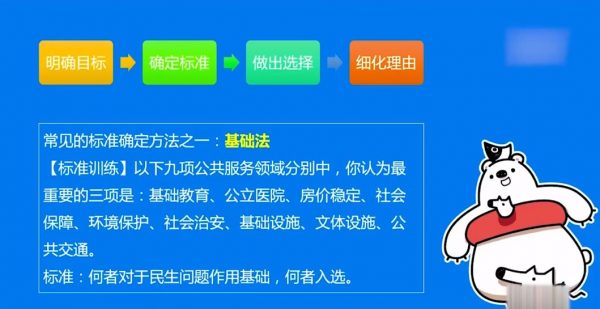 公务员面试全攻略(题型分析+结构化及无领导面试技巧)-2