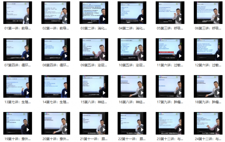 糖心理严正伟 《疾病心理学x视频24讲》-1 糖心理严正伟 《疾病心理学x视频24讲》-1