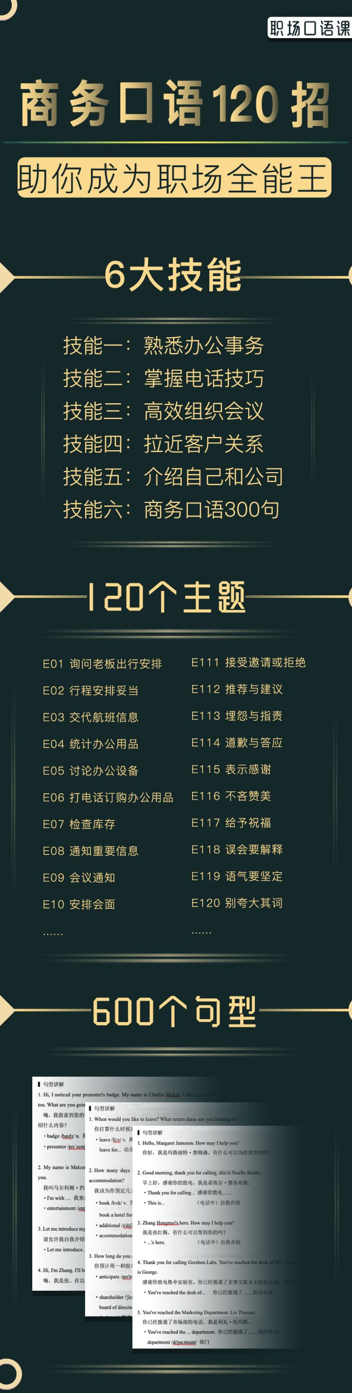夏说英文·商务口语120招-1 夏说英文·商务口语120招-1