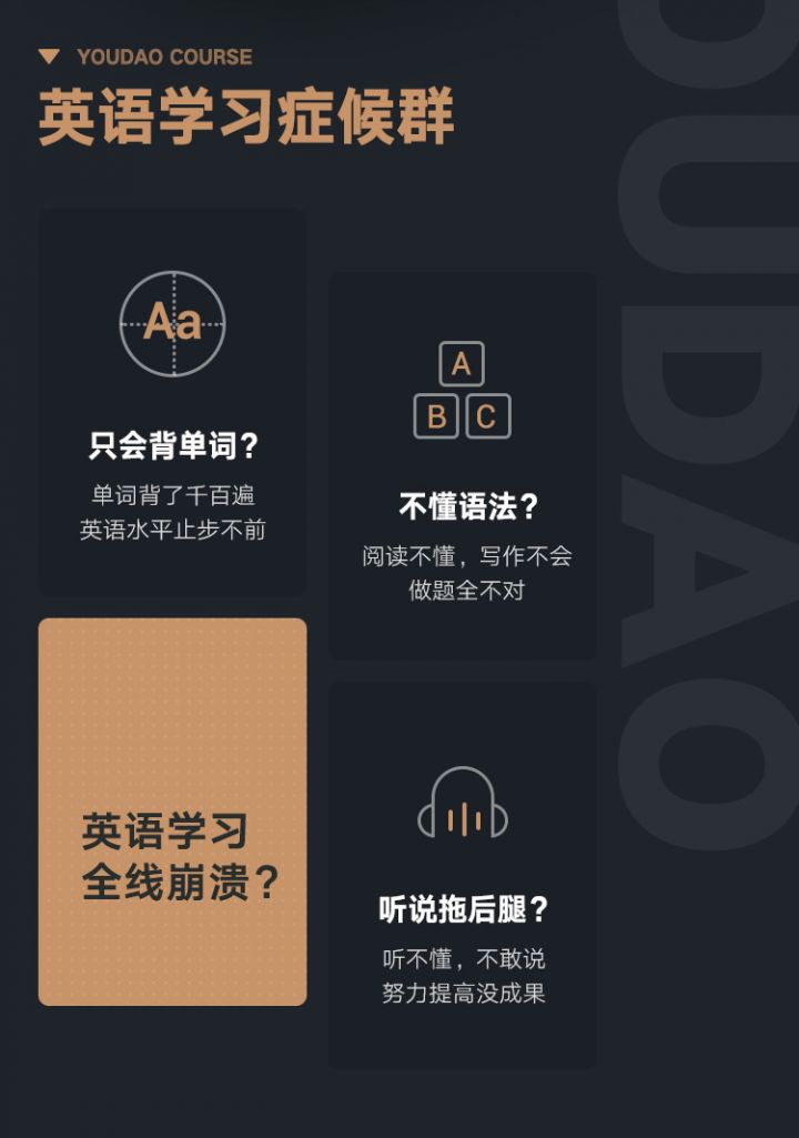 有道 杨亮讲英文 全民英语背诵营2020(第四季完结)【价值6999】-2 有道 杨亮讲英文 全民英语背诵营2020(第四季完结)【价值6999】-2
