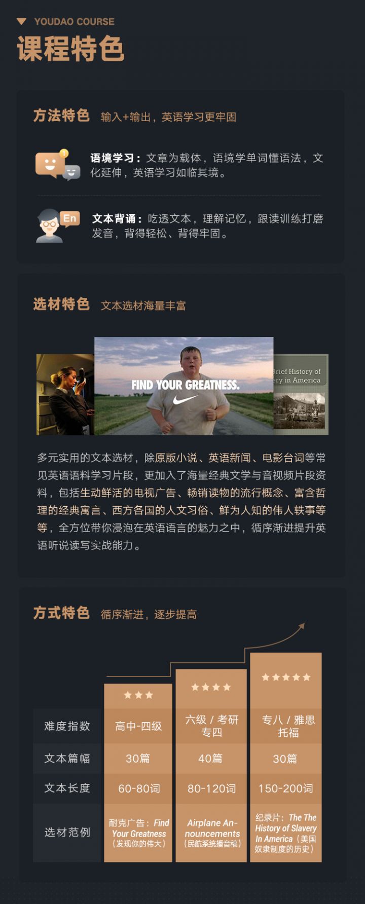 有道 杨亮讲英文 全民英语背诵营2020(第四季完结)【价值6999】-4 有道 杨亮讲英文 全民英语背诵营2020(第四季完结)【价值6999】-4