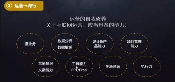 互联网90天运营实战，0-2年运营人的必备进阶BAT实战课程-2