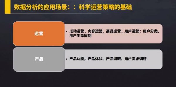 互联网90天运营实战，0-2年运营人的必备进阶BAT实战课程-3