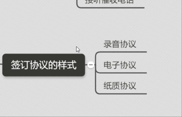 实战视频课程:如何谈判5年协商还款的实用技巧和成功案例-2 实战视频课程:如何谈判5年协商还款的实用技巧和成功案例-2