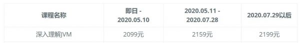 圣思园张龙老师:深入理解JVM,99节云盘下载(34G) 价值2199元-2 圣思园张龙老师:深入理解JVM,99节云盘下载(34G) 价值2199元-2