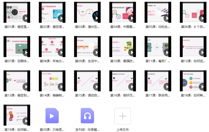 远离癌症困扰,科学管理家庭健康,只讲你听得懂的防癌知识-6 远离癌症困扰,科学管理家庭健康,只讲你听得懂的防癌知识-6
