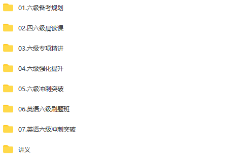 英语六级复习计划全程视频-1