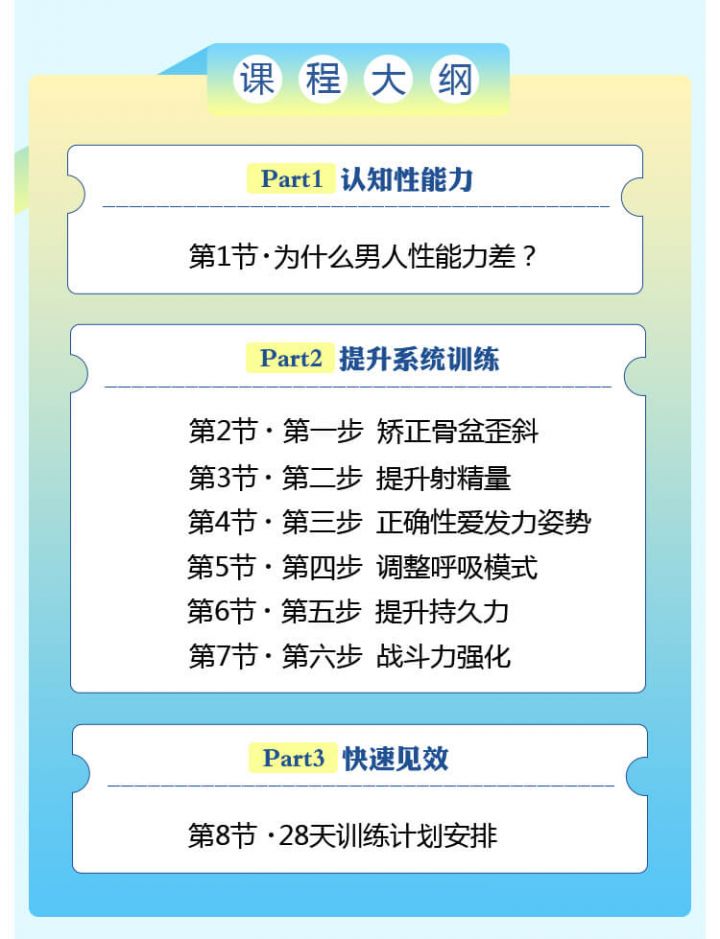 男性“战斗力”提升必修课 28天系统训练,快速见效!-3 男性“战斗力”提升必修课 28天系统训练,快速见效!-3