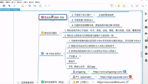 跨境电商Amazon运营零基础到高阶培训：亚马逊VIP系统实操精品课程 价值4980元-2