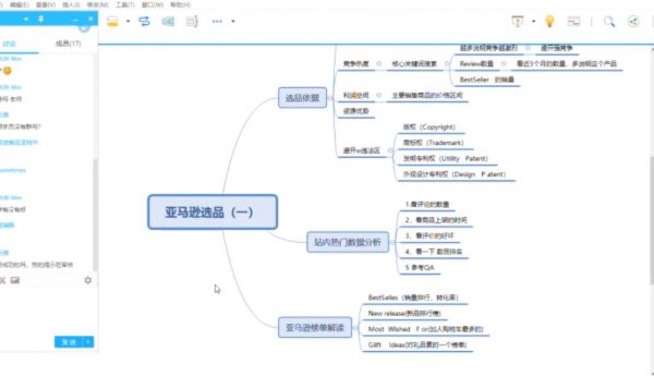 跨境电商Amazon运营零基础到高阶培训：亚马逊VIP系统实操精品课程 价值4980元-3