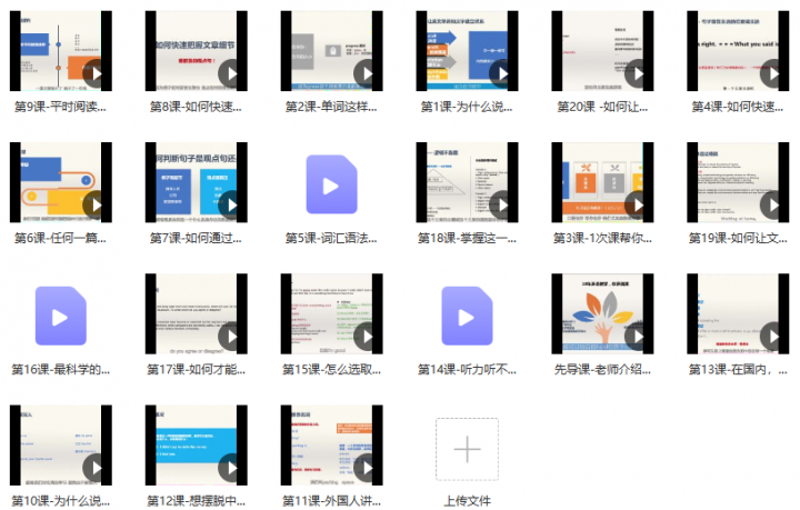 全方位搞定英语词汇听说读写,无压力听懂电台看懂原著!奇文-1 全方位搞定英语词汇听说读写,无压力听懂电台看懂原著!奇文-1