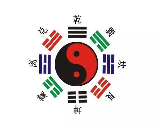 朱辰彬增删卦易卦例视频221个和朱辰彬增删卜易卦音频69个