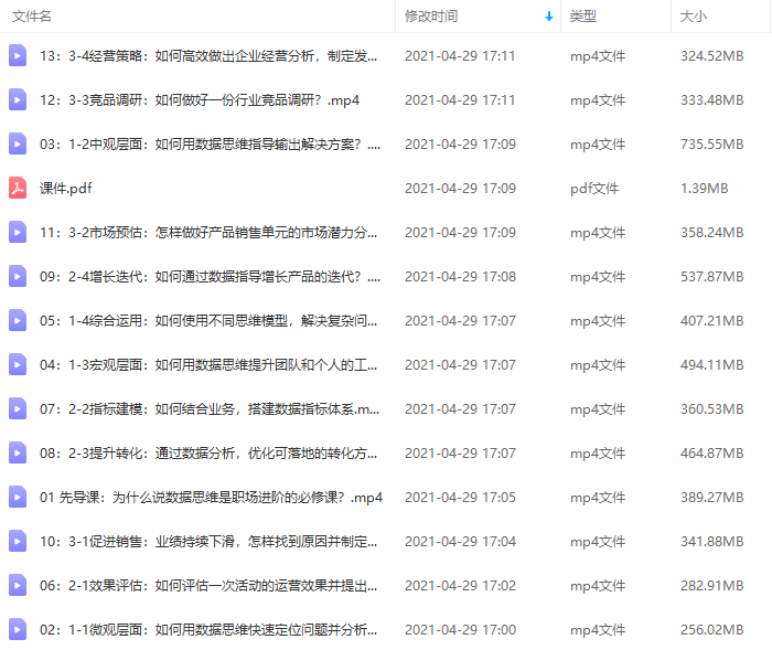 2020职问数据思维业务实战课，数据分析进阶版（视频+课件）-1