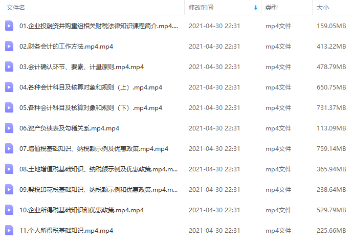 张远堂:企业资本项目会计基础知识和税收基础知识-1 张远堂:企业资本项目会计基础知识和税收基础知识-1
