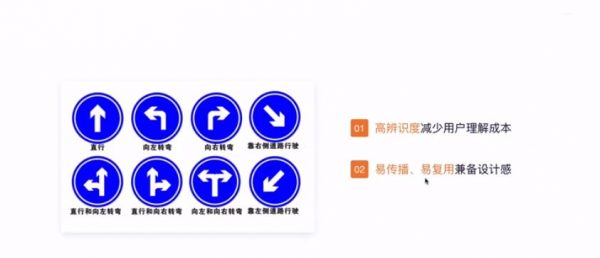 张双老师设计课：图标规范与视觉揭秘，视频+资料 价值199元-2