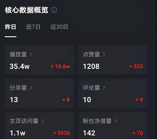 黄岛主抖音超清怀旧视频热门玩法+变现模式大解析-2 黄岛主抖音超清怀旧视频热门玩法+变现模式大解析-2