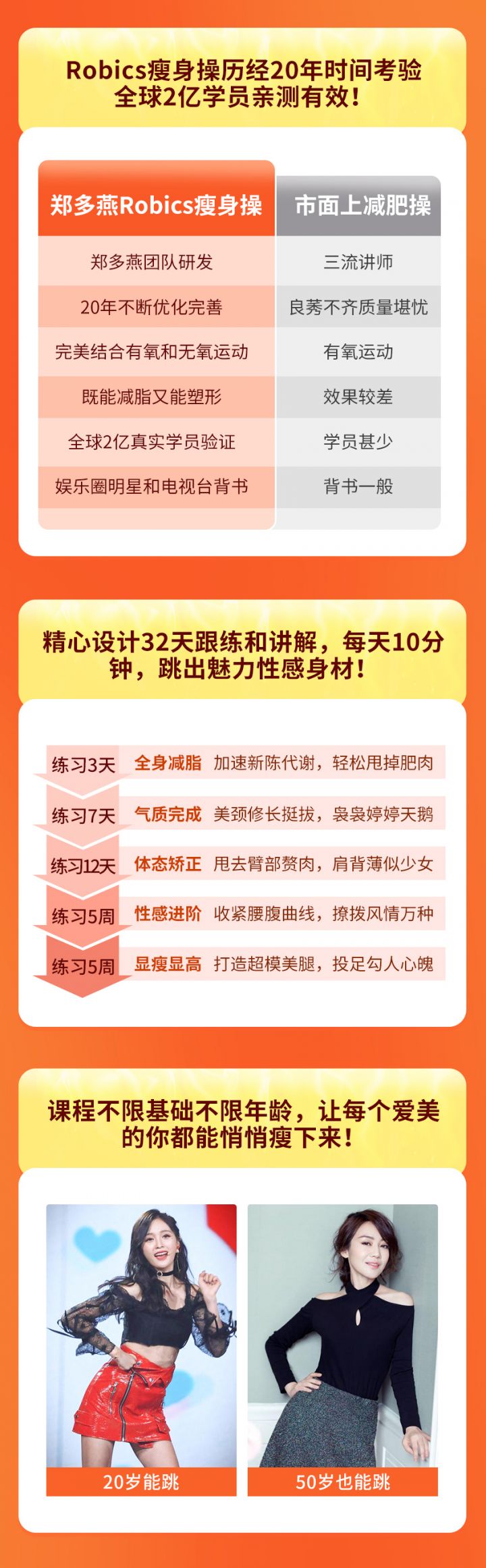 瘦身女王郑多燕全程带练:32天Robics魅力瘦身操,带你打造“长瘦不老”体质!-9 瘦身女王郑多燕全程带练:32天Robics魅力瘦身操,带你打造“长瘦不老”体质!-9