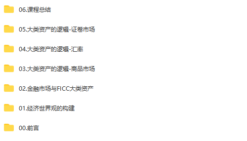 华尔街见闻大师课大类资产框架手册·付鹏-1 华尔街见闻大师课大类资产框架手册·付鹏-1