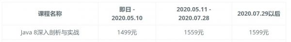 张龙Java 8深入剖析与实战,51讲完整版+源码 价值1599元-2 张龙Java 8深入剖析与实战,51讲完整版+源码 价值1599元-2