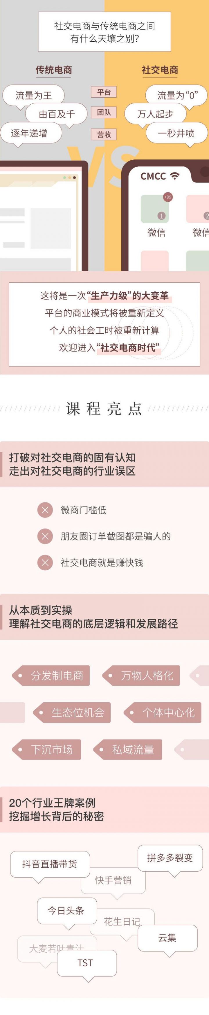 人人都要懂的社交电商28课-1 人人都要懂的社交电商28课-1