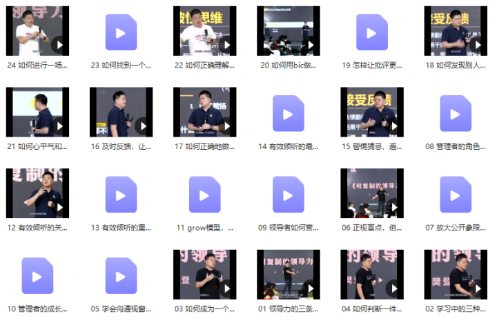 可复制的领导力·2021全新版助你从12个维度升级认知,打破思维的瓶颈帮你学会领导力,收获影响力-1 可复制的领导力·2021全新版助你从12个维度升级认知,打破思维的瓶颈帮你学会领导力,收获影响力-1