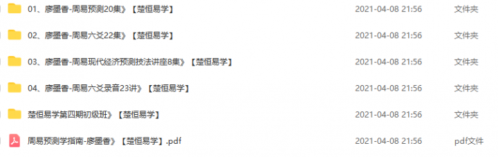 廖墨香周易预测入门+六爻+现代经济技法视頻教呈素材服务-1 廖墨香周易预测入门+六爻+现代经济技法视頻教呈素材服务-1