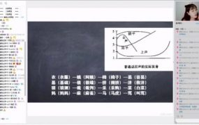 潭州配音全能班，酷玩播音培训视频百度云下载(70G) 价值7480元