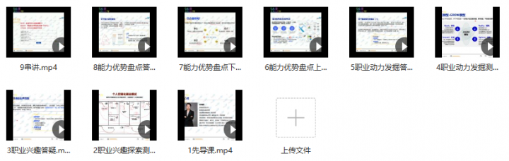 生涯测评师认证班-1 生涯测评师认证班-1