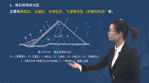 2021年一级建造师合集，一建考试培训精品，课程视频+资料课件百度云(311G) 价值万元-2