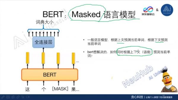 京东AI NLP高阶实训营,百万NLP算法工程师腾飞之路,视频+源码资料完整版(46.6G) 价值25800元-3 京东AI NLP高阶实训营,百万NLP算法工程师腾飞之路,视频+源码资料完整版(46.6G) 价值25800元-3