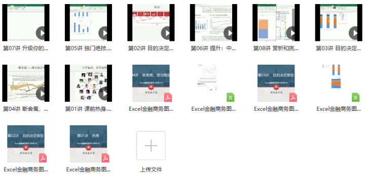 华尔街学堂Excel金融商务图表专题-1 华尔街学堂Excel金融商务图表专题-1