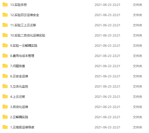云高级运维工程师培训视频-1 云高级运维工程师培训视频-1