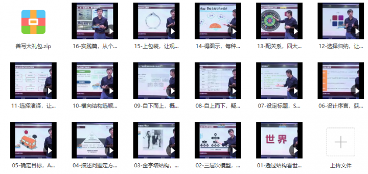 李忠秋·善写14天结构化写作训练营第六期,让写作成为职场加速器-1 李忠秋·善写14天结构化写作训练营第六期,让写作成为职场加速器-1