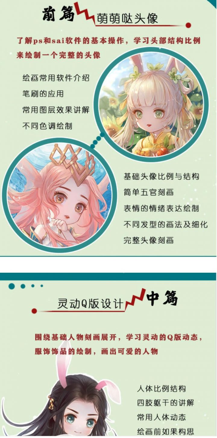 叶紫紫古风Q版厚涂专题班第一期-1 叶紫紫古风Q版厚涂专题班第一期-1