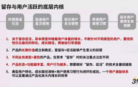 用户增长专家培养计划，突破增长瓶颈、构建增长方法（视频+课件）