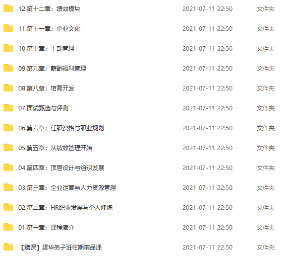 HR专家训练营,成为HR专家的必修课HRD必备系列-1 HR专家训练营,成为HR专家的必修课HRD必备系列-1