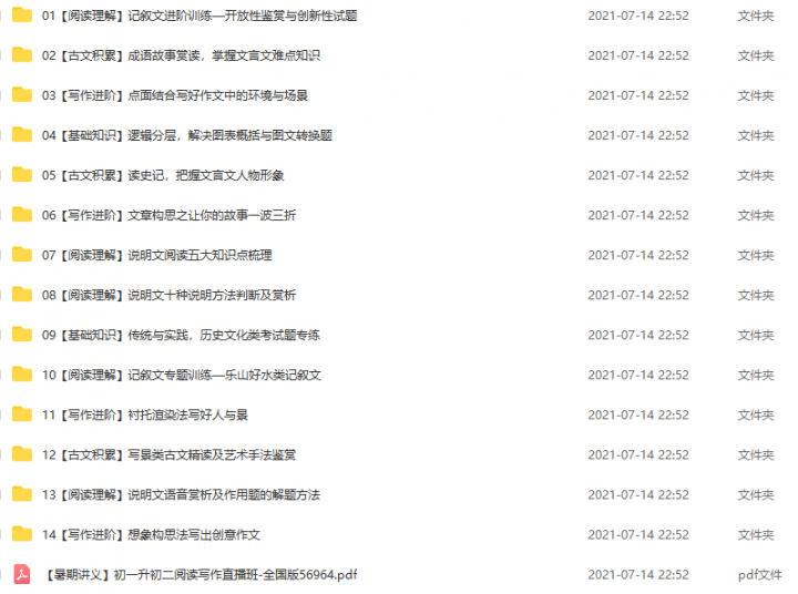 2020年暑期课程初二语文阅读写作班 陆杰峰-1 2020年暑期课程初二语文阅读写作班 陆杰峰-1