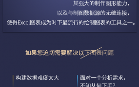 郭垚用excel图表讲故事 从0基础出发，从0基础出发，逐步教会大家需要使用到的图表知识和技巧
